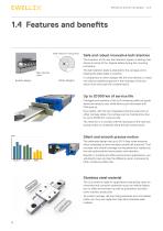 Miniature profile rail guides – LLS catalogue-10