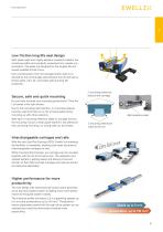 Miniature profile rail guides – LLS catalogue-11