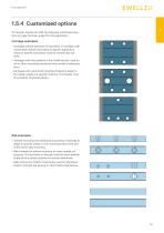 Miniature profile rail guides – LLS catalogue-15