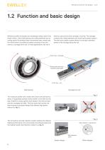 Miniature profile rail guides – LLS catalogue-8