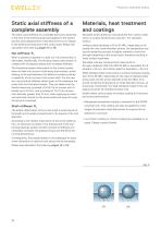 Precision rolled ball screws catalogue-14
