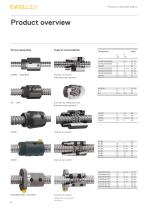 Precision rolled ball screws catalogue-8