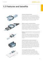 Profile rail guides LLT-11