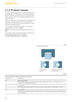 Profile rail guides LLT-18