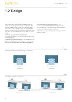 Profile rail guides LLT-8