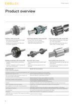 Roller screws catalogue-8