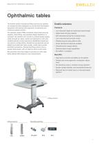 Solutions for ophthalmic equipment-3