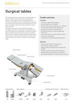 Solutions for surgical and procedural modalities-6