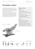 Solutions for surgical and procedural modalities-7
