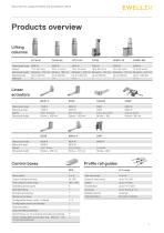 Solutions for surgical and procedural modalities-9