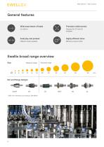Why Ewellix - Ball Screws-2