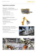 Why Ewellix - Ball Screws-3