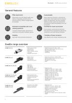 Why Ewellix - CAHB linear actuators-2