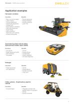 Why Ewellix - CAHB linear actuators-3