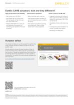 Why Ewellix - CAHB linear actuators-4
