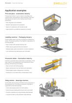 Why Ewellix - Linear ball bearings-3