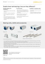 Why Ewellix - Linear ball bearings-4