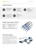 Why Ewellix - Miniature profile rail guides - LLS-2