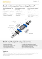 Why Ewellix - Miniature profile rail guides - LLS-4
