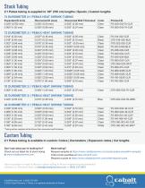 Polyolefin Heat Shrink Tubing-2