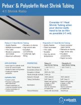 Polyolefin Heat Shrink Tubing-5
