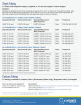 Polyolefin Heat Shrink Tubing-6