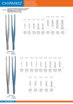Dissectings - and Tissue Forceps-20