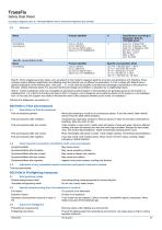 TransFix Material Safety Data Sheet-2