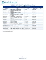 DZ-LiteTM c270-12