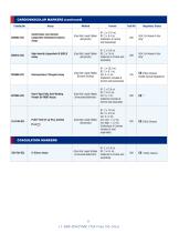 DZ-LiteTM c270-5