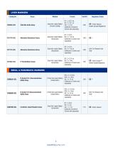 DZ-LiteTM c270-8