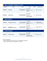 DZ-LiteTM c270-9