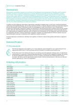 Haemostasis - Coagulation Range-2