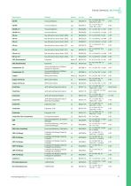 Product Catalogue-11
