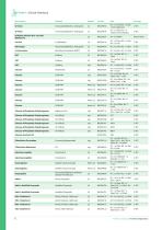 Product Catalogue-12