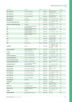 Product Catalogue-13
