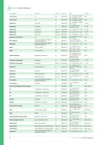 Product Catalogue-14