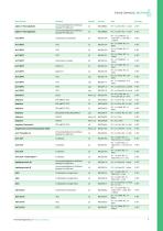 Product Catalogue-9