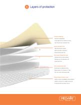 CuraVance® Silicone Foam Ag Bordered Dressings-3
