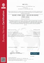 ISO 27001:2022-1
