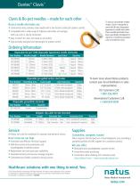 Dantec®  Clavis™-2