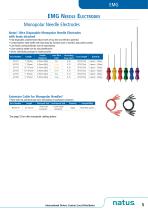 Natus Neurodiagnostic Supplies Catalog-11
