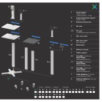 Brochure X1-7