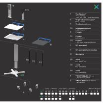 Brochure X1T-7