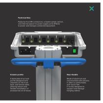 Brochure X3e / X3p-5