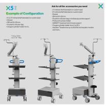 Brochure X5-7
