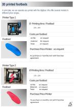 Digitizer and 3D Printer-3