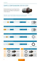 ODU AMC® HIGH-DENSITY-12