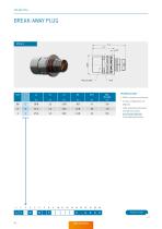 ODU AMC® HIGH-DENSITY-20