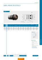 ODU AMC® HIGH-DENSITY-23